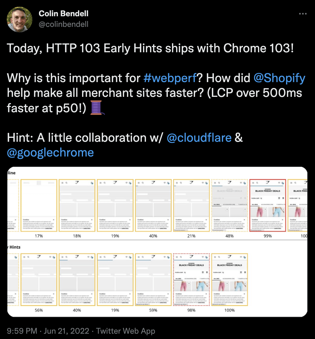 Tweet early hints