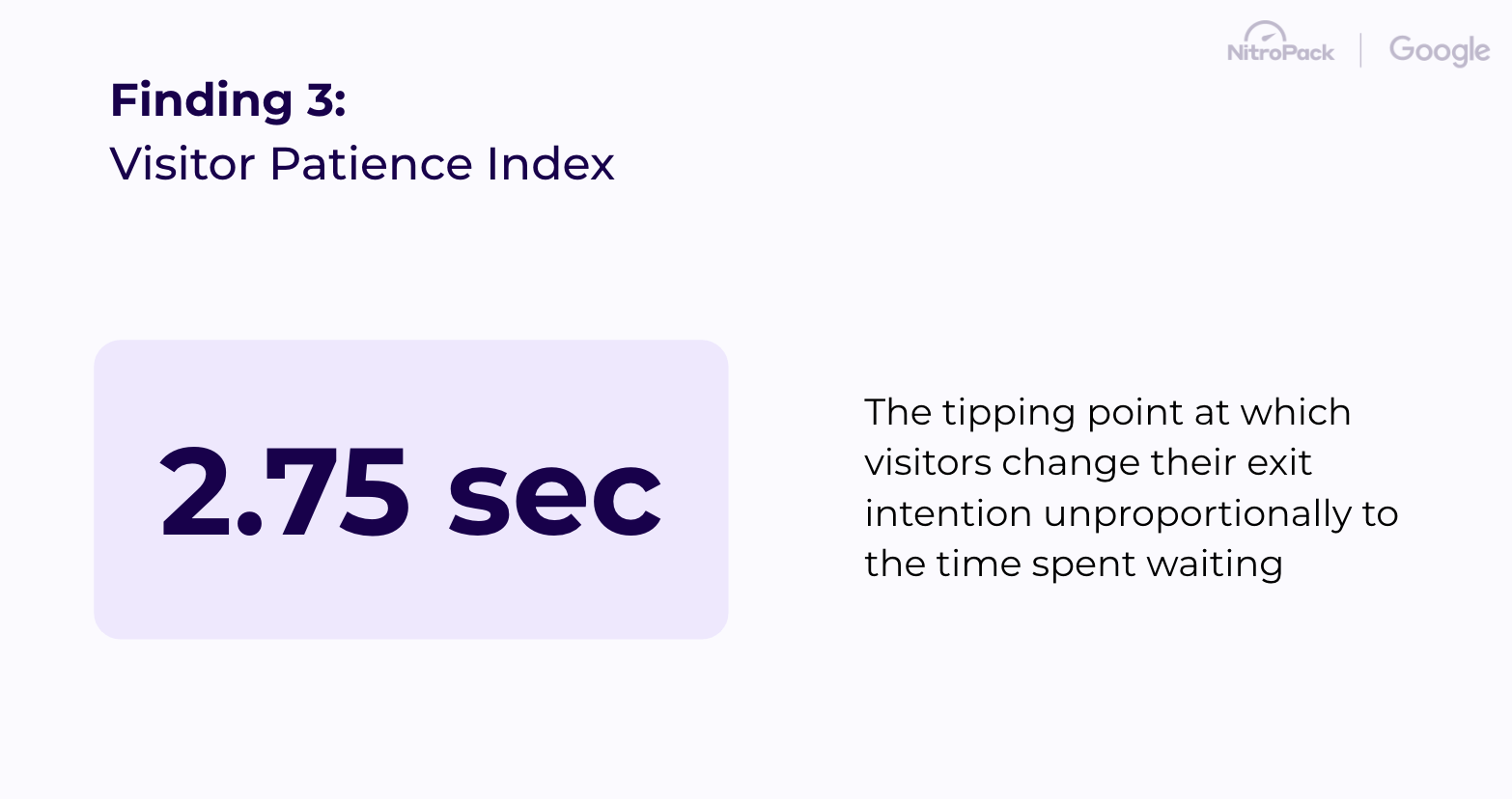 User Patience Index NitroPack