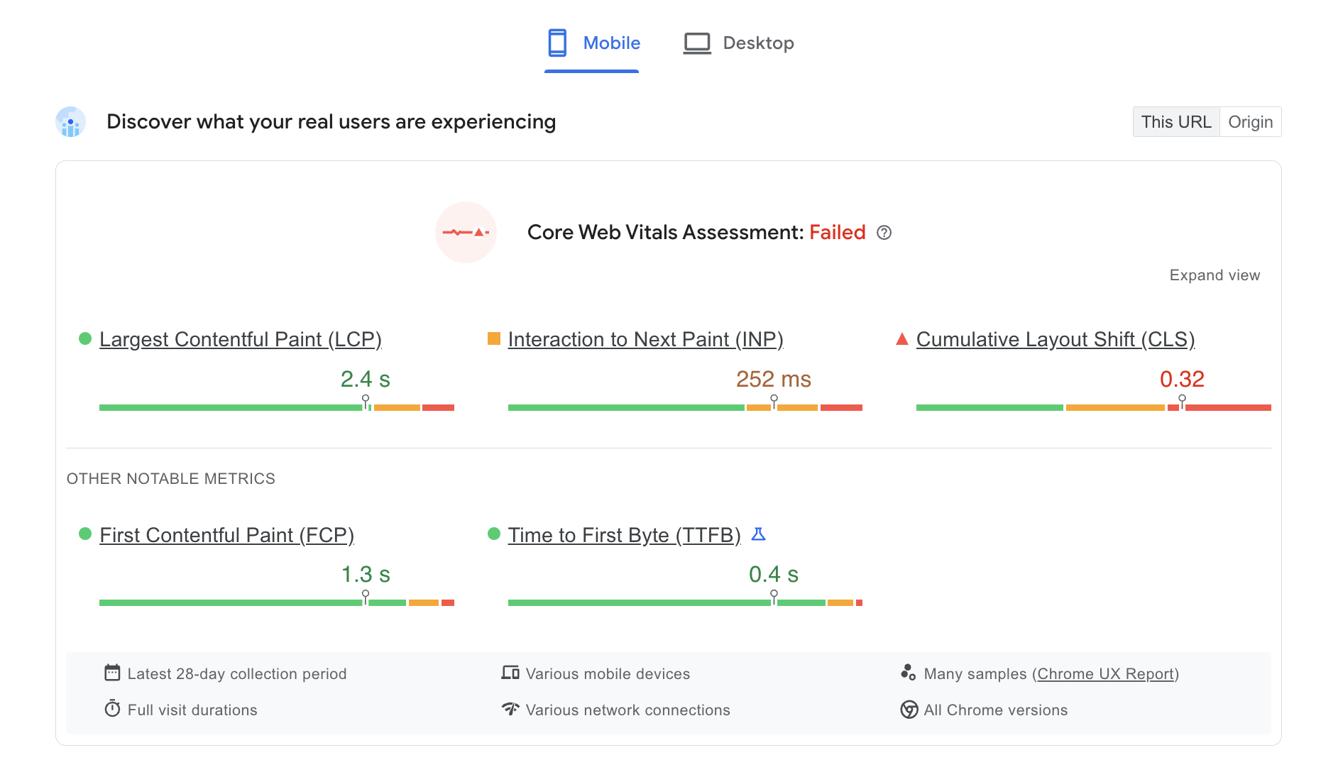 PSI Report Core Web Vitals assessment failed